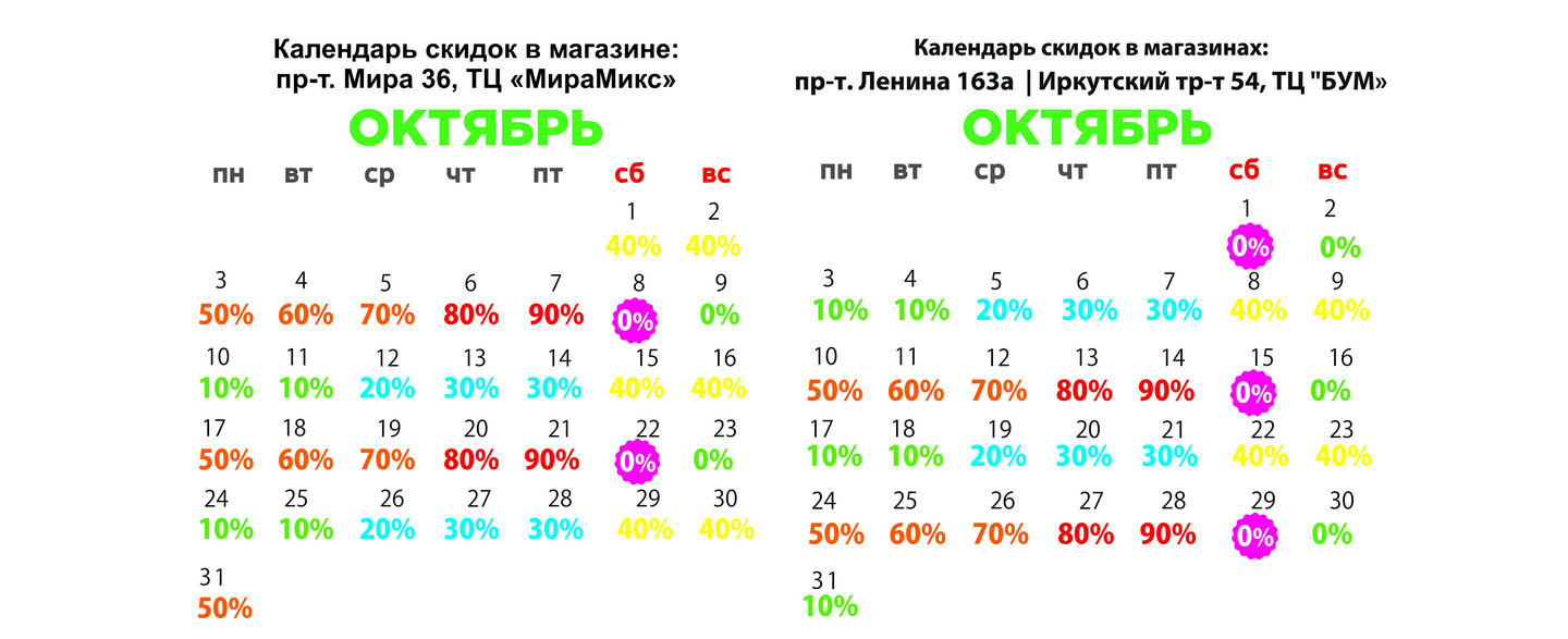 Мирохенд календарь скидок